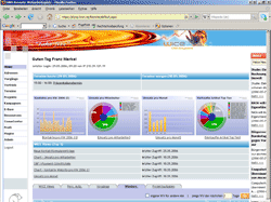 WICE CRM-Groupware 